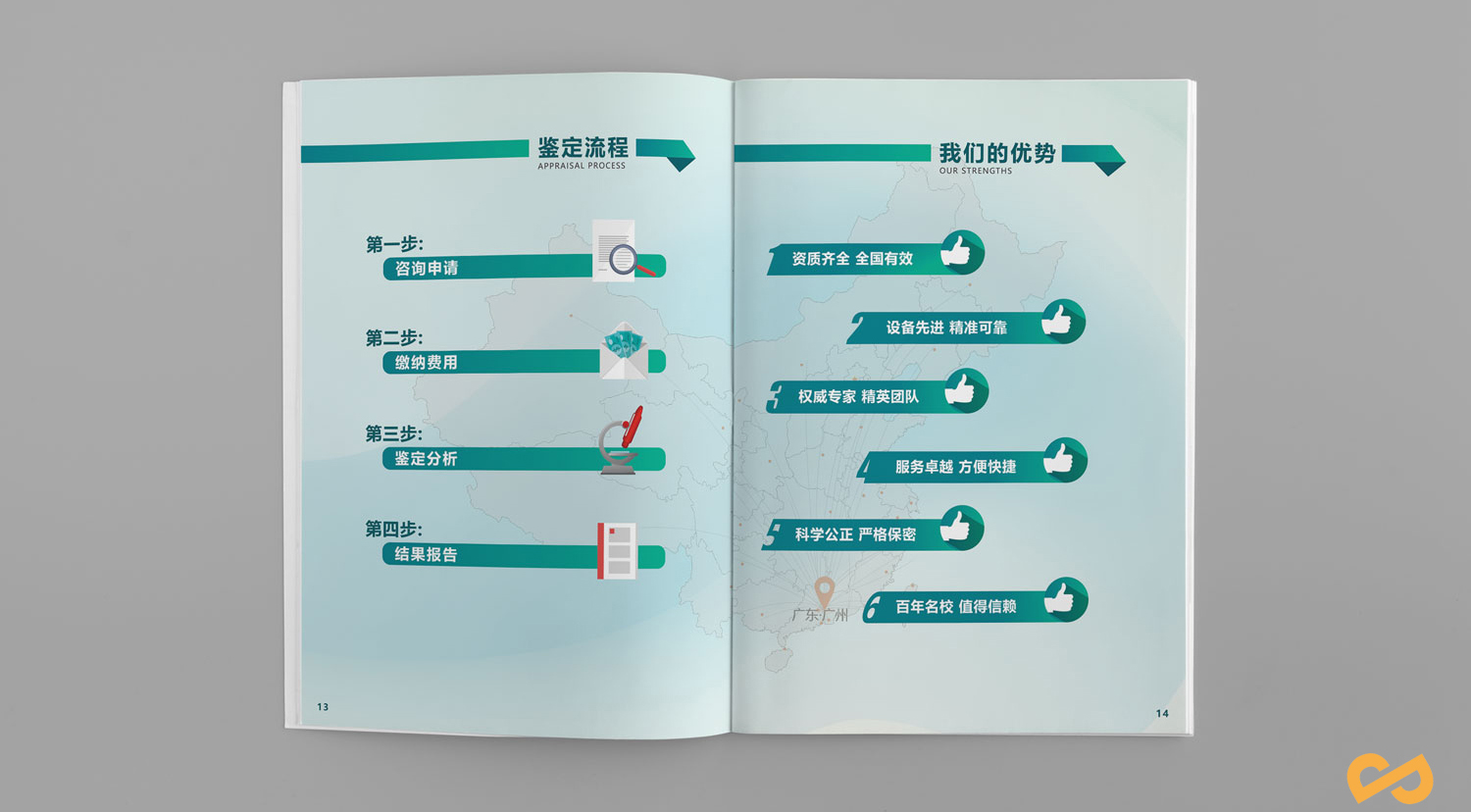 廣州畫冊設計，廣州宣傳冊設計，彩頁設計，廣州手冊設計，廣州圖冊設計公司